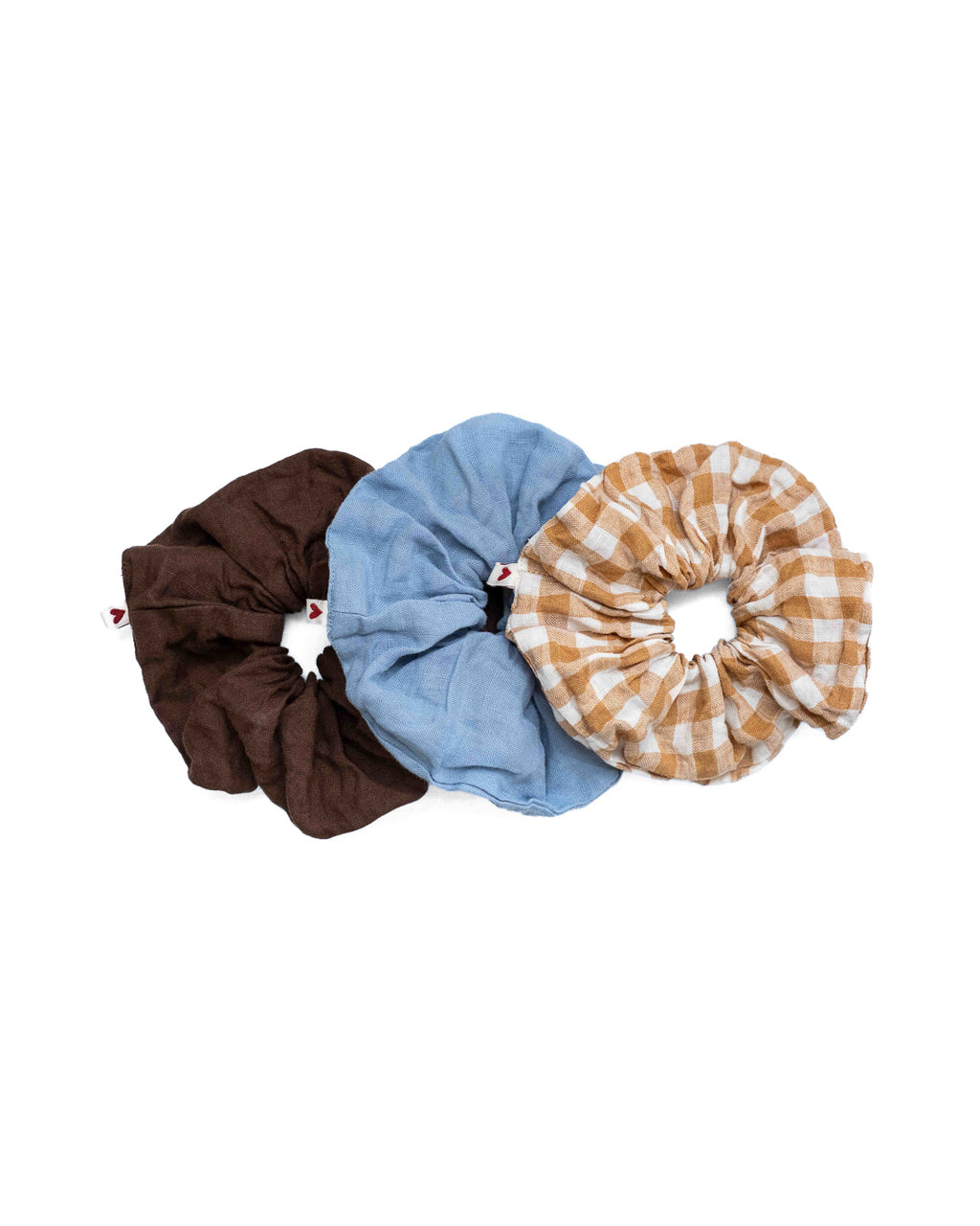 The TRENDY set